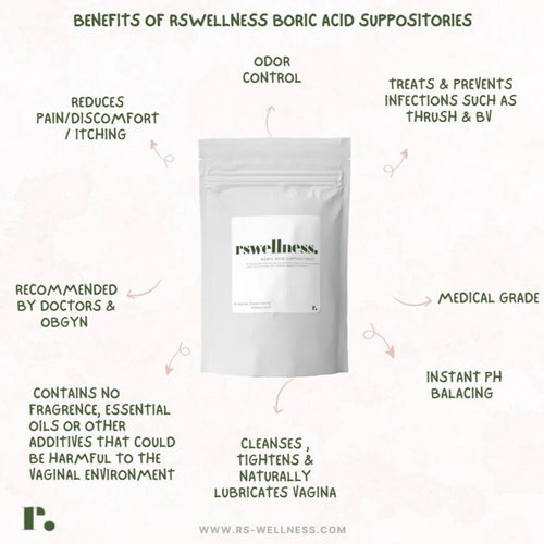 Boric Acid Vaginal Suppositories