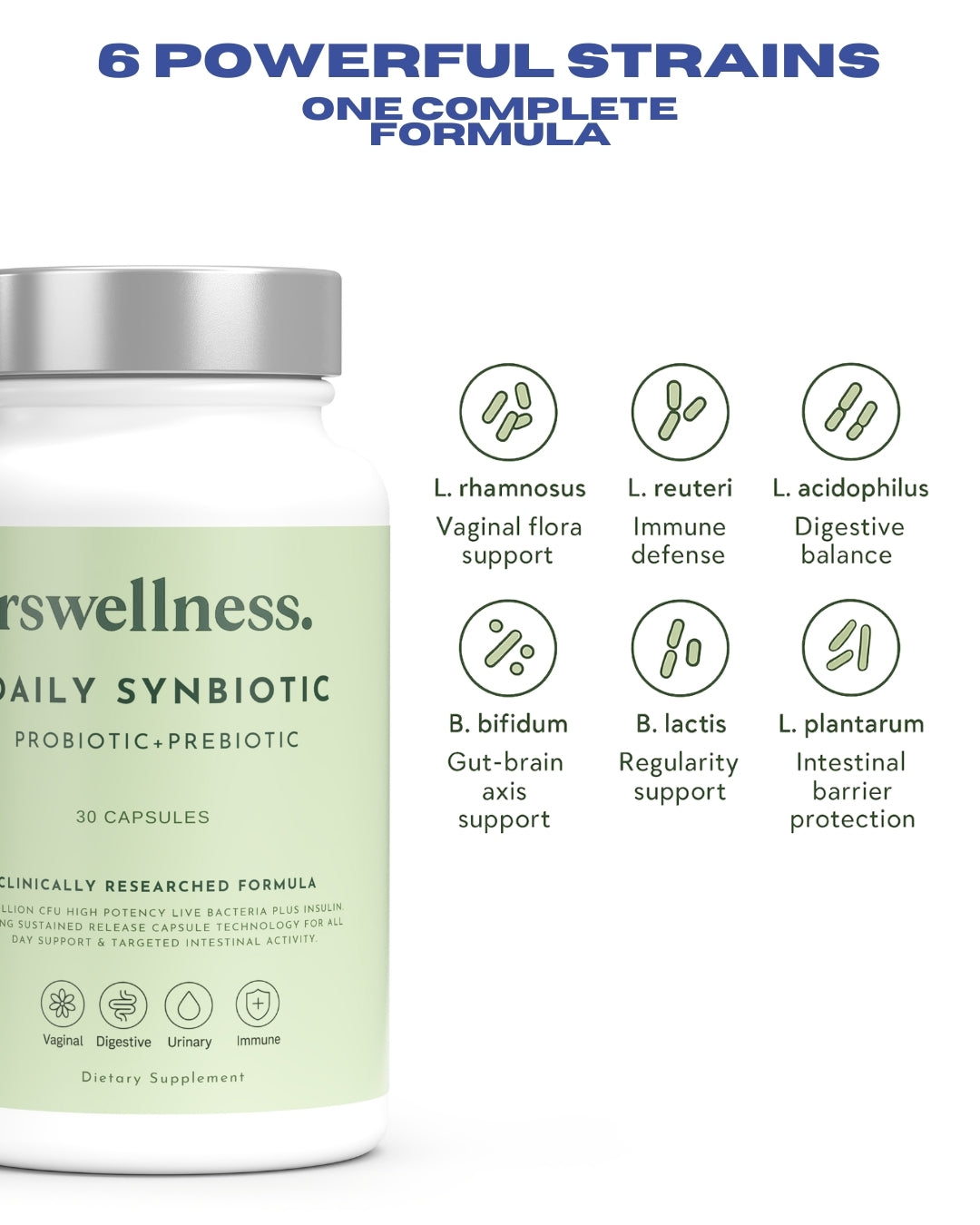 Advanced Daily Synbiotic (Probiotic + Prebiotic) for Vaginal, Urinary & Gut Balance