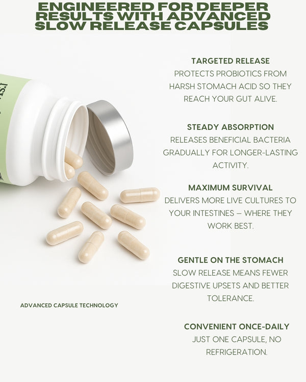 Daily Synbiotic