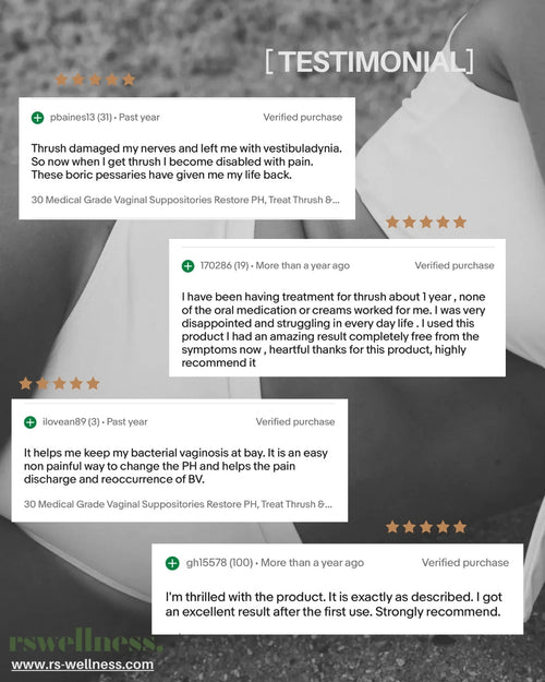 Boric Acid Vaginal Suppositories